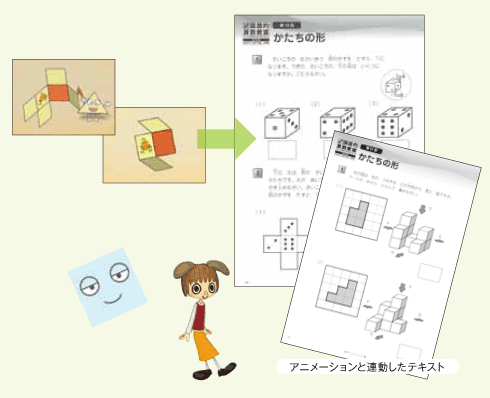 アニメーションと連動した演習内容なので記憶を引き出しやすい。