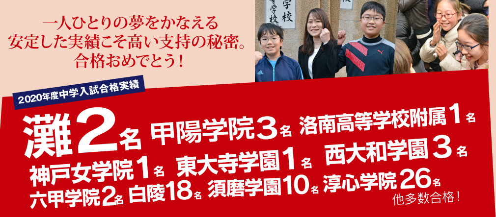 約9割が第一志望校に合格！